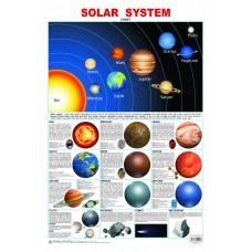 Solar System - Laminated Both Sides (Wallchart)